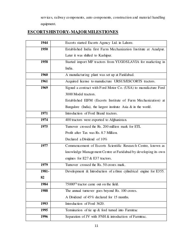 escort service contracts